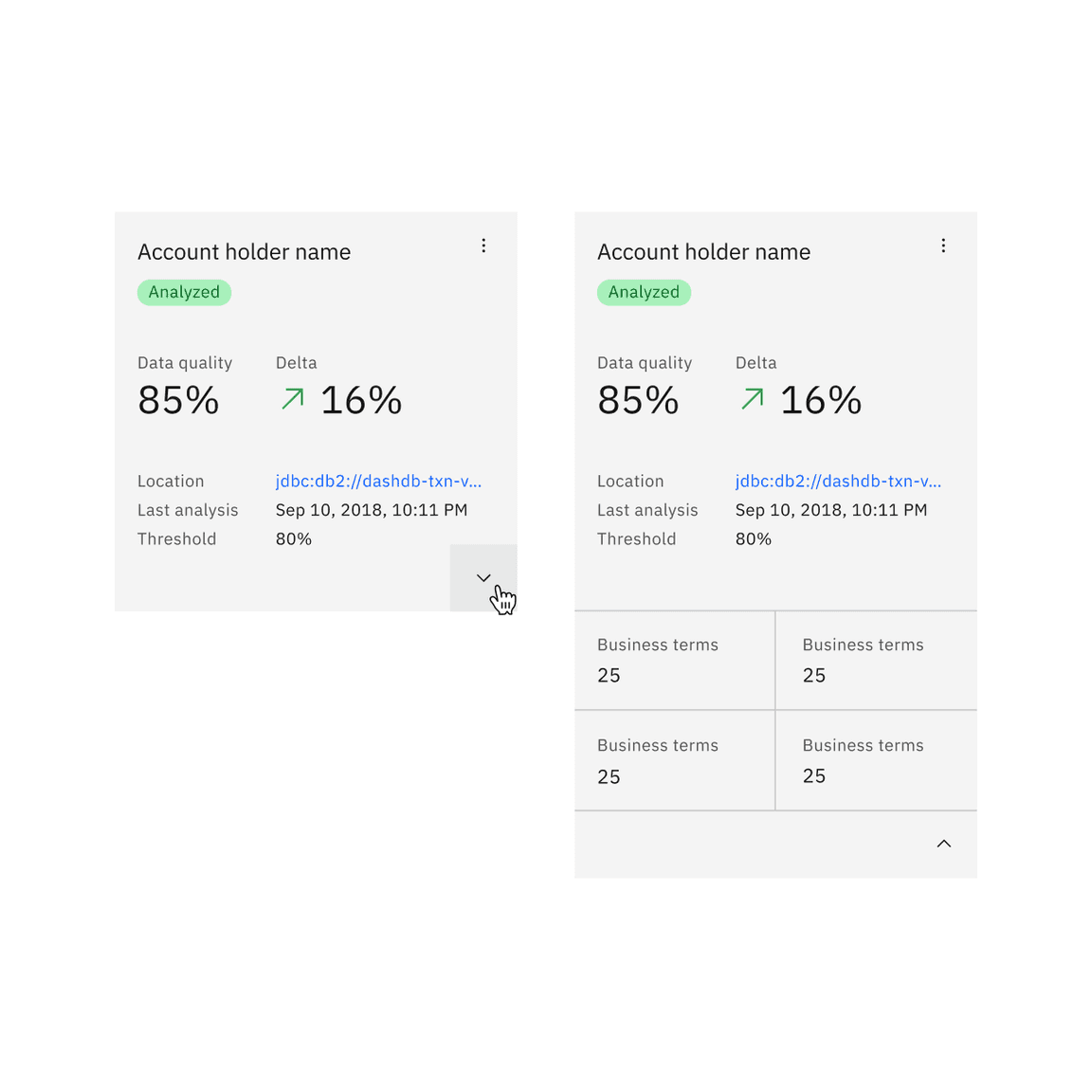 Expandable tile with interactive elements feature flag disabled