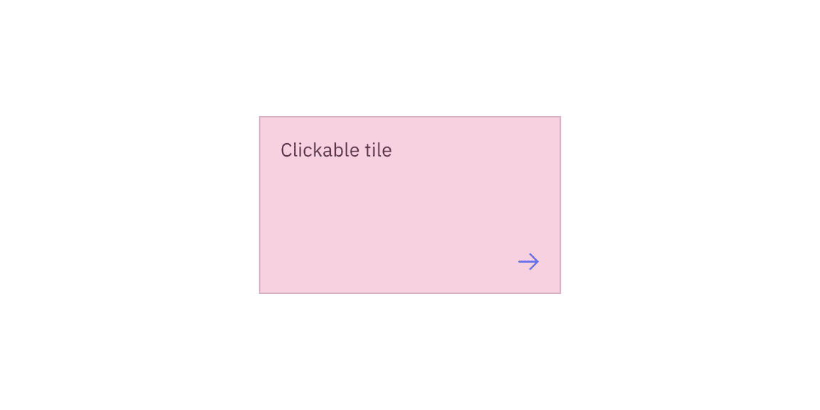 Clickable areas of clickable tile with a feature flag